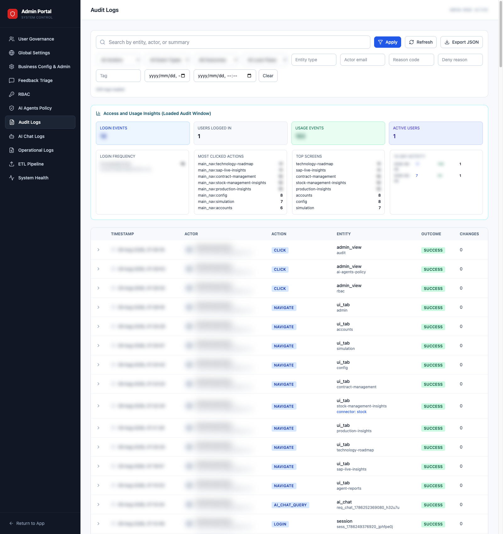 Audit logs
