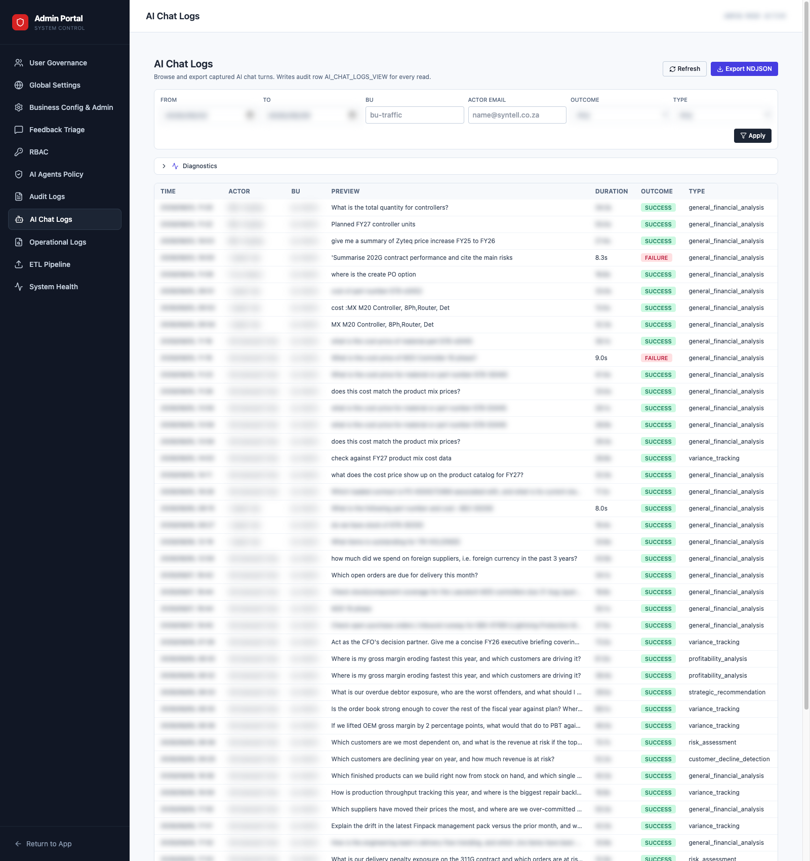 AI chat logs