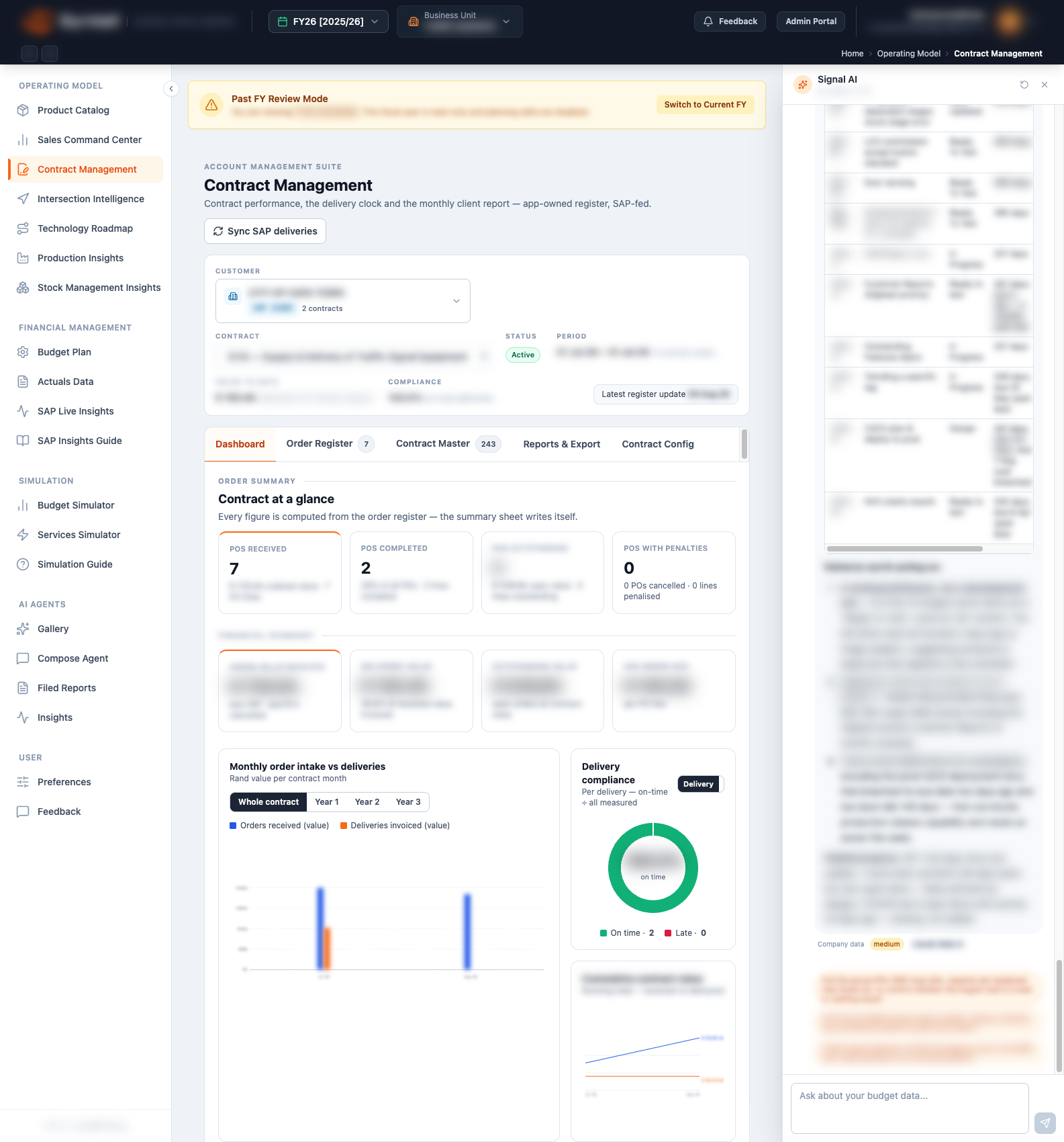 Contract dashboard