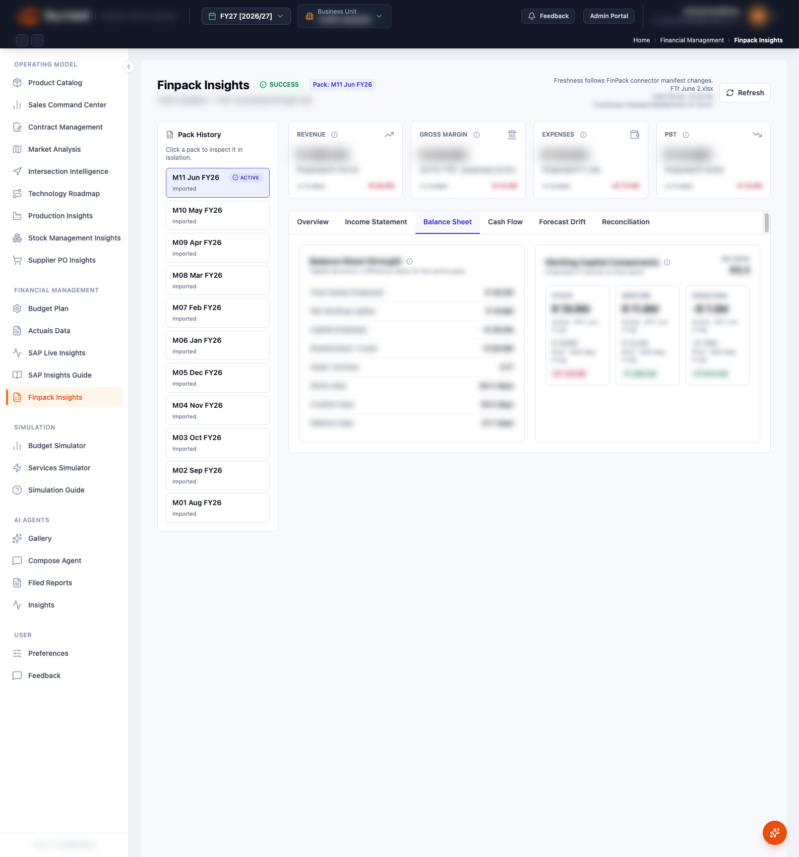 Balance sheet