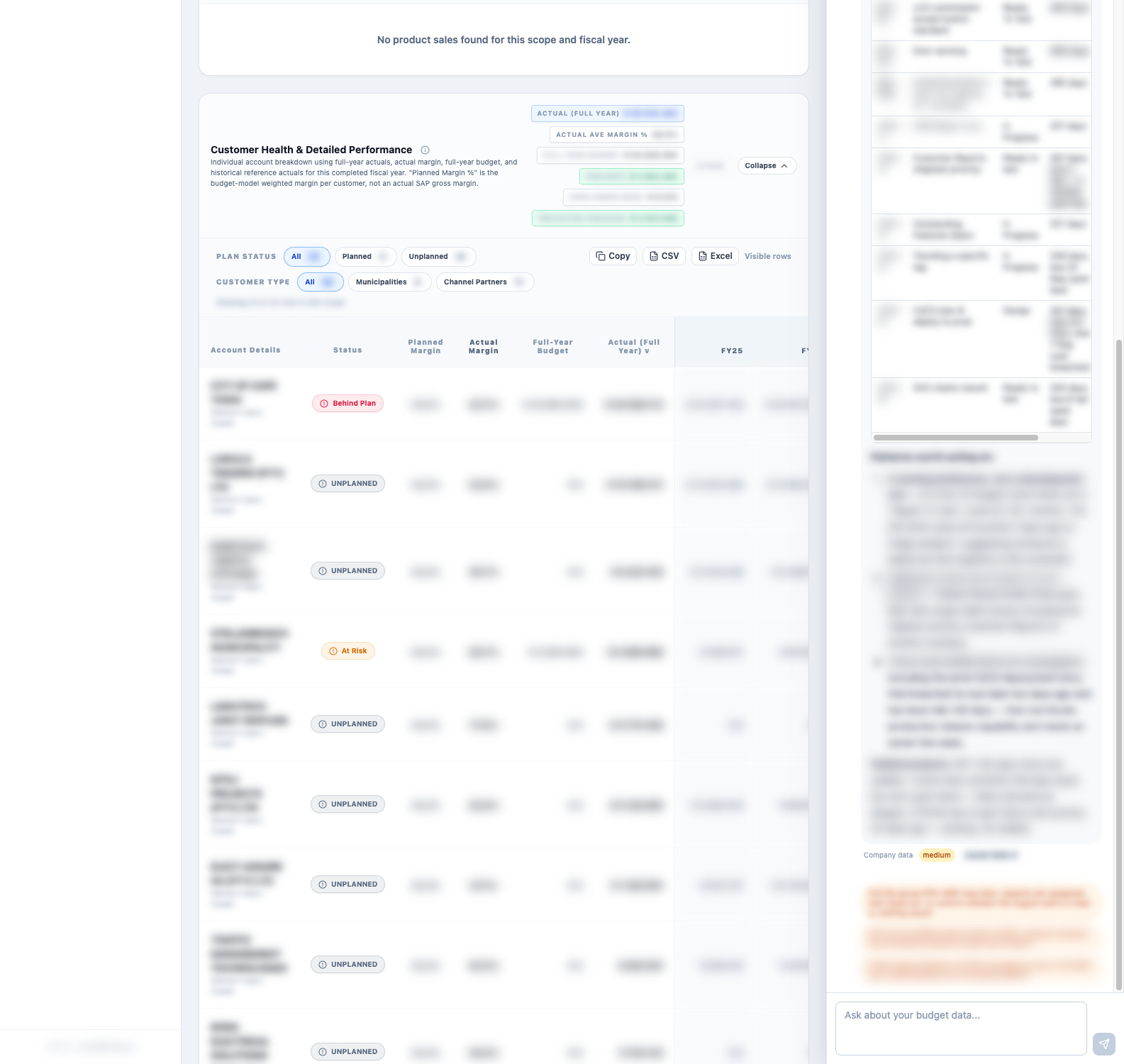 Account manager customer list