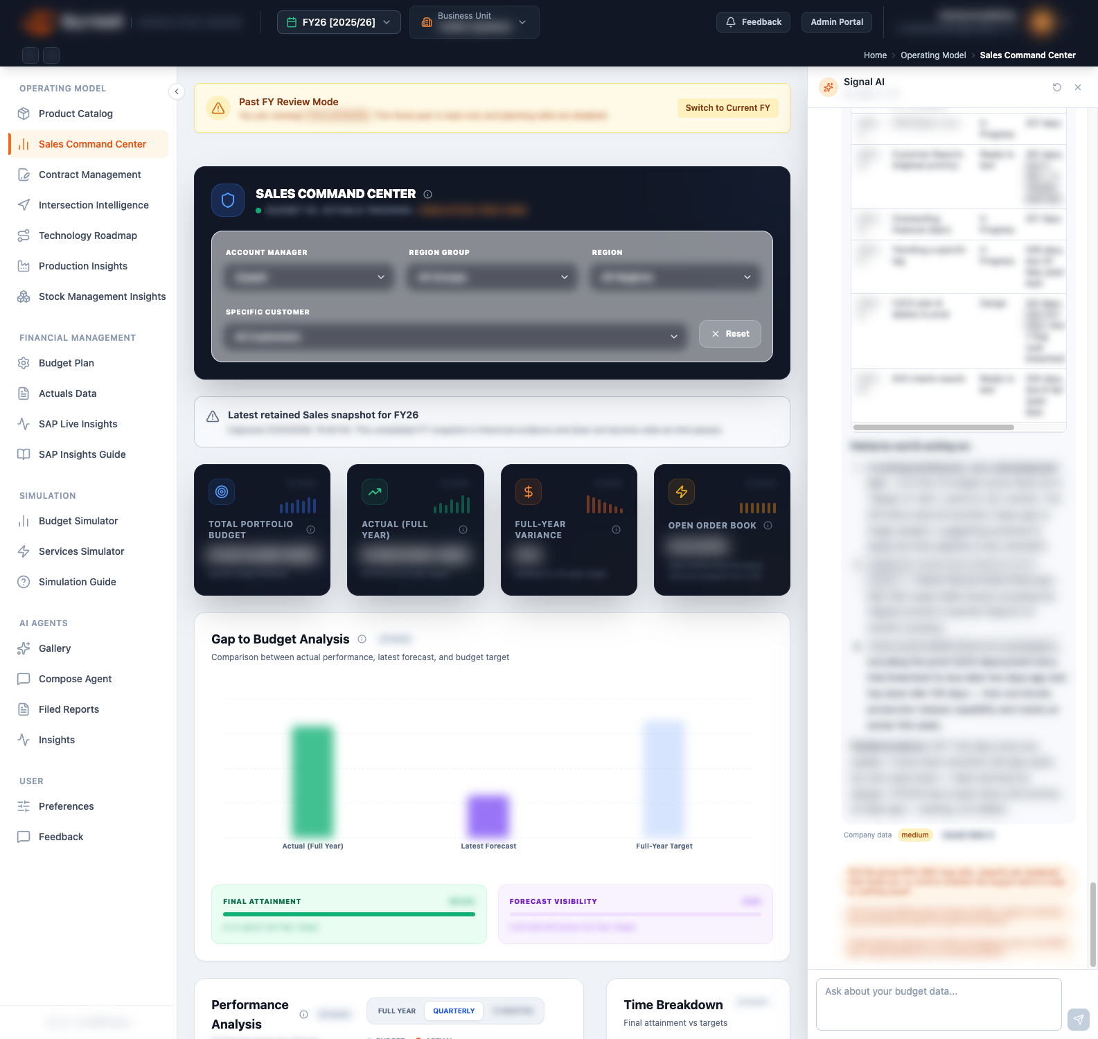 Single account manager portfolio