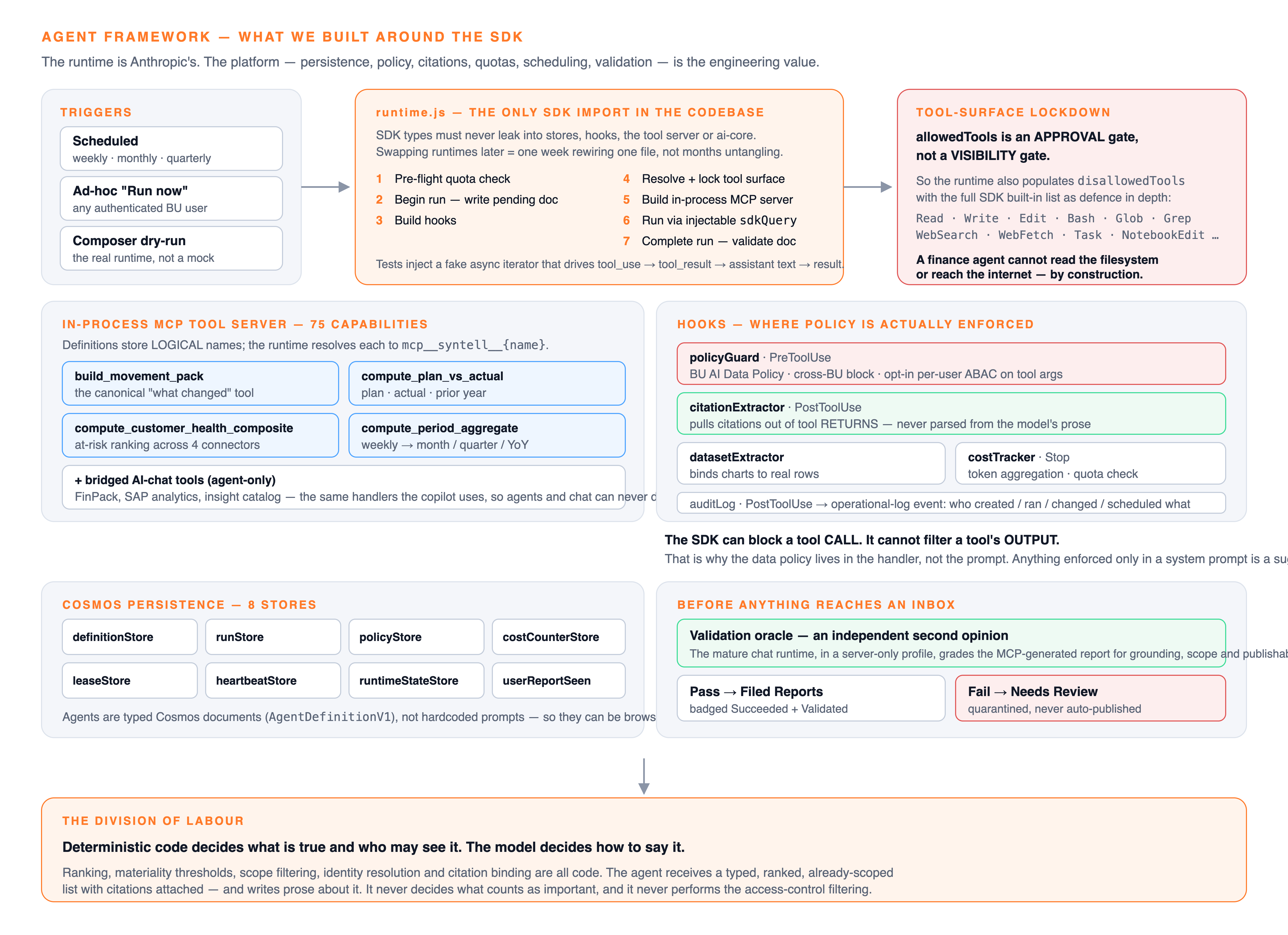 Agent framework