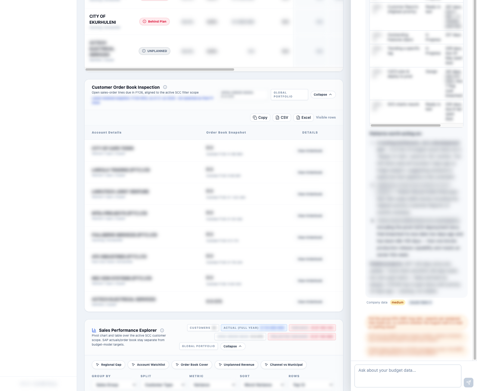 Customer order book inspection